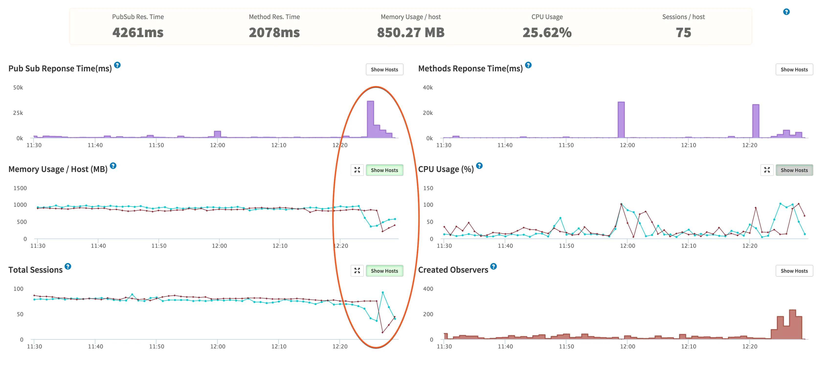 Sticky session login issue with Meteor