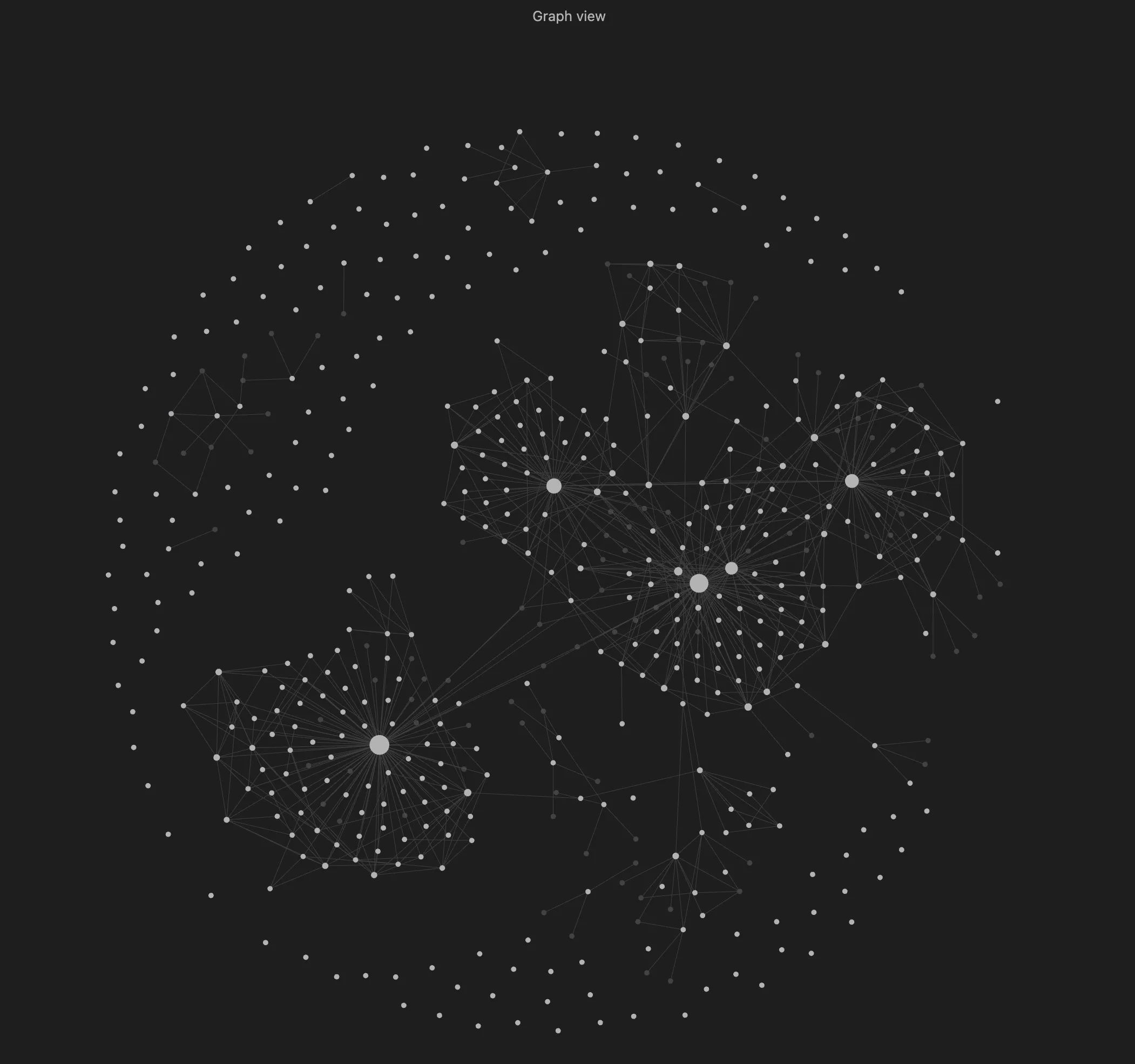 Obsidian graph view showing 500+ interconnected markdown files