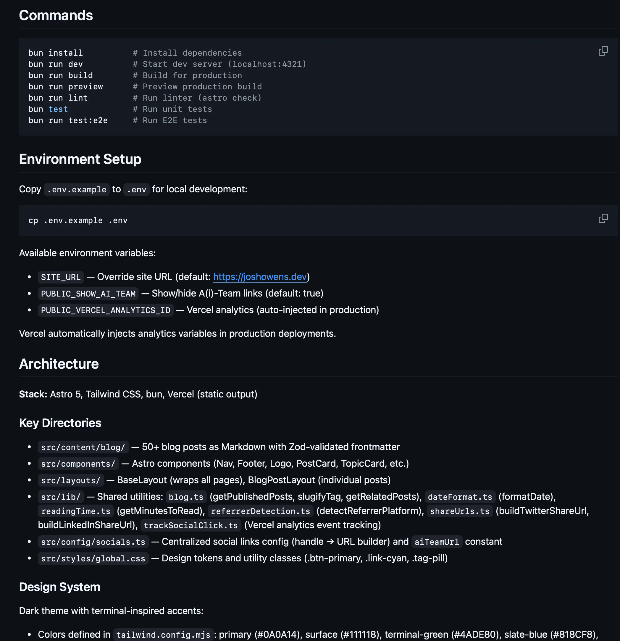 The CLAUDE.md file for this blog