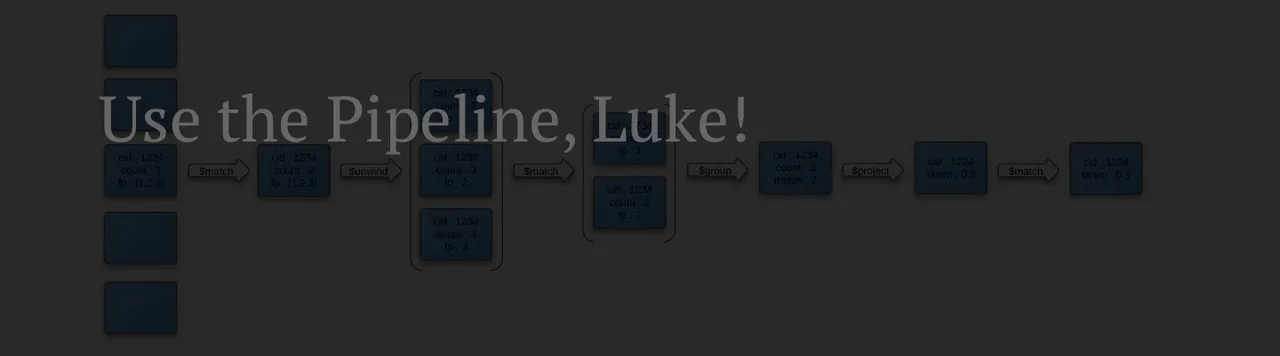 Using MongoDB aggregations to power a Meteor.js publication