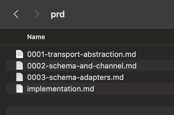 A real /prd folder with numbered PRDs
