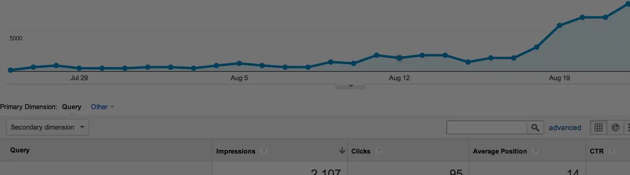 How to scale a meteor.js app