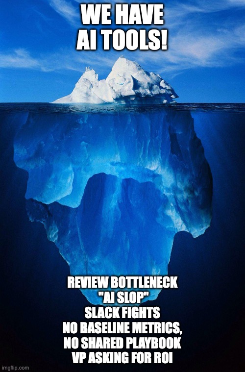 The AI adoption iceberg: "We have AI tools!" above the surface. Review bottleneck, "AI slop" Slack fights, no baseline metrics, no shared playbook, VP asking for ROI — all hidden below.
