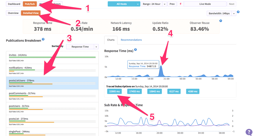 Kadira How-to screenshot